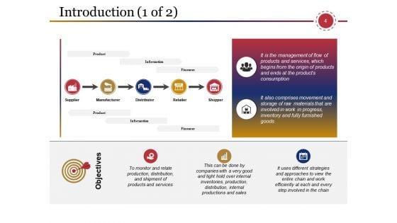 Supply_Chain_Management_And_Logistics_Ppt_PowerPoint_Presentation_Complete_Deck_With_Slides_Slide_4.jpg