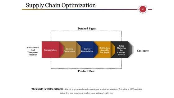 Supply_Chain_Management_And_Logistics_Ppt_PowerPoint_Presentation_Complete_Deck_With_Slides_Slide_55.jpg