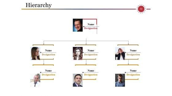 Supply_Chain_Management_And_Logistics_Ppt_PowerPoint_Presentation_Complete_Deck_With_Slides_Slide_72.jpg