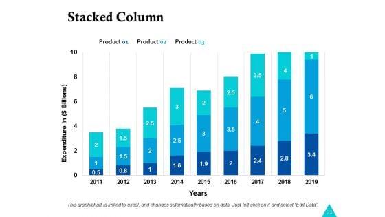 Supply_Chain_Management_Demand_Forecasting_Ppt_PowerPoint_Presentation_Styles_Display_Slide_23.jpg