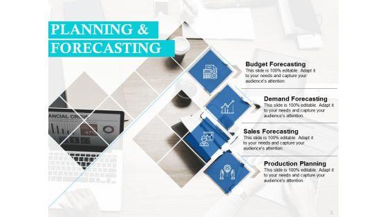 Supply_Chain_Management_Demand_Forecasting_Ppt_PowerPoint_Presentation_Styles_Display_Slide_2.jpg