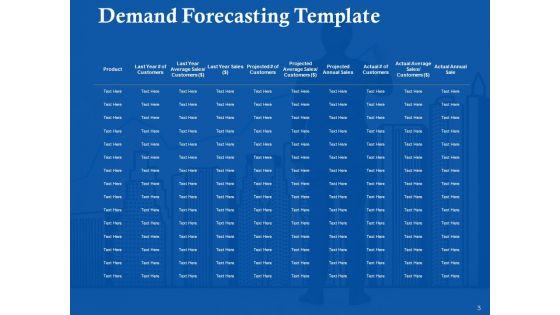 Supply_Chain_Management_Demand_Forecasting_Ppt_PowerPoint_Presentation_Styles_Display_Slide_3.jpg