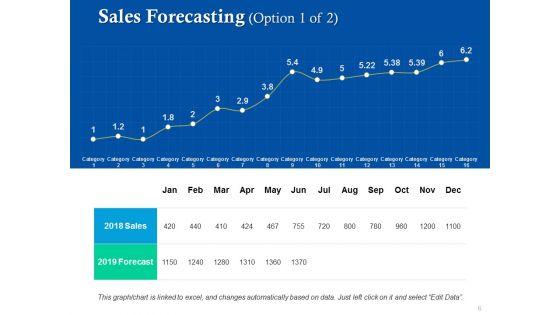 Supply_Chain_Management_Demand_Forecasting_Ppt_PowerPoint_Presentation_Styles_Display_Slide_6.jpg