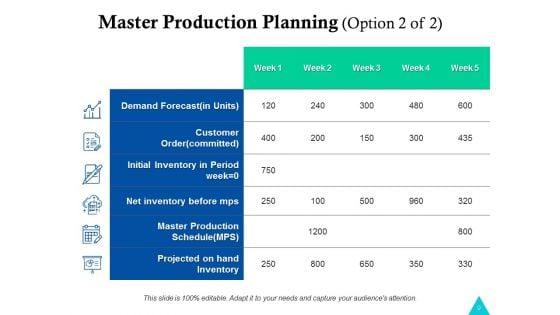 Supply_Chain_Management_Demand_Forecasting_Ppt_PowerPoint_Presentation_Styles_Display_Slide_9.jpg