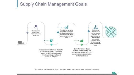 Supply_Chain_Management_Introduction_Ppt_PowerPoint_Presentation_Complete_Deck_With_Slides_Slide_10.jpg