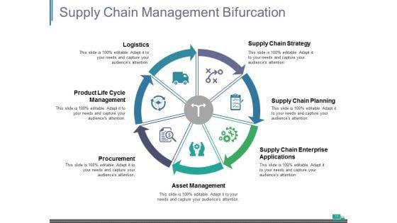 Supply_Chain_Management_Introduction_Ppt_PowerPoint_Presentation_Complete_Deck_With_Slides_Slide_11.jpg