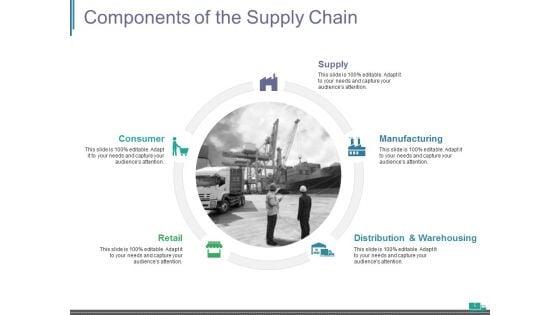 Supply_Chain_Management_Introduction_Ppt_PowerPoint_Presentation_Complete_Deck_With_Slides_Slide_5.jpg