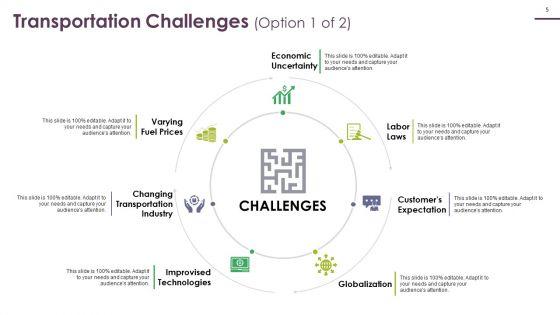 Supply_Chain_Management_Logistics_Ppt_PowerPoint_Presentation_Complete_Deck_With_Slides_Slide_5.jpg