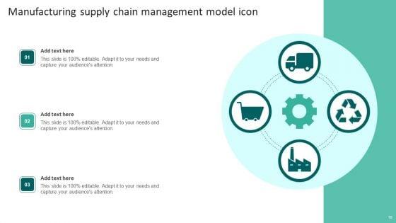Supply_Chain_Management_Model_Ppt_PowerPoint_Presentation_Complete_Deck_With_Slides_Slide_18.jpg