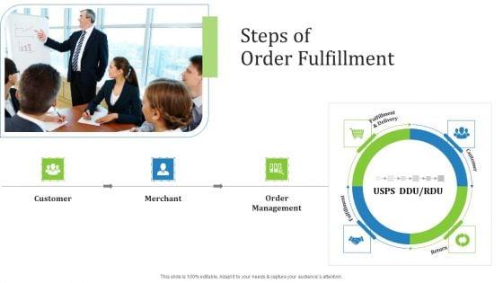 Supply_Chain_Management_Operational_Metrics_Ppt_PowerPoint_Presentation_Complete_Deck_With_Slides_Slide_24.jpg
