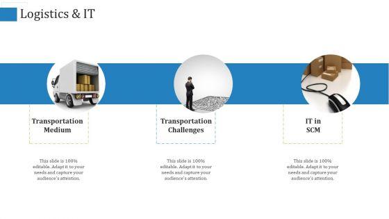 Supply_Chain_Management_Operational_Metrics_Ppt_PowerPoint_Presentation_Complete_Deck_With_Slides_Slide_25.jpg