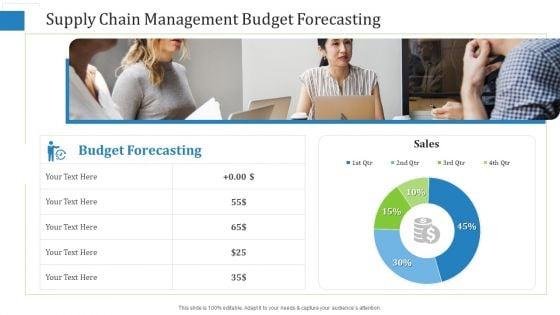 Supply_Chain_Management_Operational_Metrics_Ppt_PowerPoint_Presentation_Complete_Deck_With_Slides_Slide_30.jpg