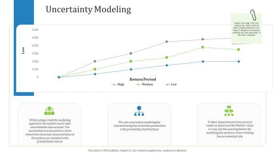 Supply_Chain_Management_Operational_Metrics_Ppt_PowerPoint_Presentation_Complete_Deck_With_Slides_Slide_45.jpg