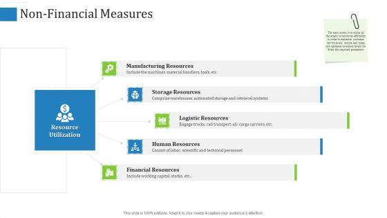 Supply_Chain_Management_Operational_Metrics_Ppt_PowerPoint_Presentation_Complete_Deck_With_Slides_Slide_50.jpg
