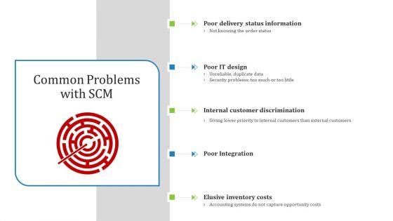 Supply_Chain_Management_Operational_Metrics_Ppt_PowerPoint_Presentation_Complete_Deck_With_Slides_Slide_53.jpg
