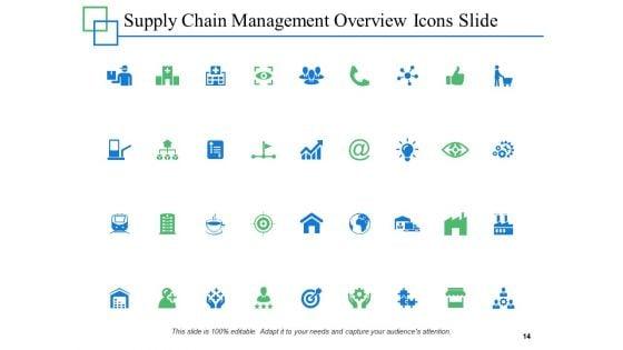Supply_Chain_Management_Overview_Ppt_PowerPoint_Presentation_Complete_Deck_With_Slides_Slide_14.jpg