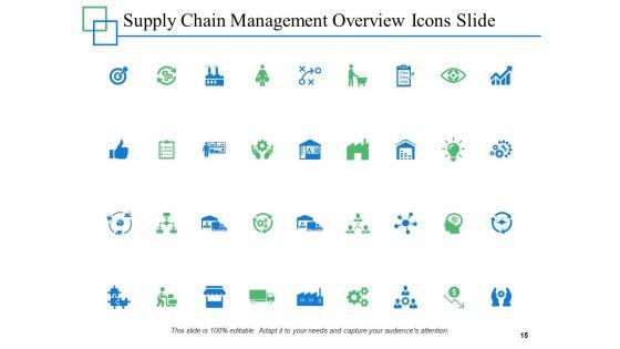 Supply_Chain_Management_Overview_Ppt_PowerPoint_Presentation_Complete_Deck_With_Slides_Slide_15.jpg