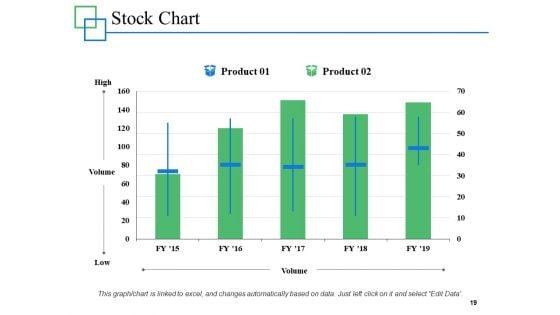 Supply_Chain_Management_Overview_Ppt_PowerPoint_Presentation_Complete_Deck_With_Slides_Slide_19.jpg