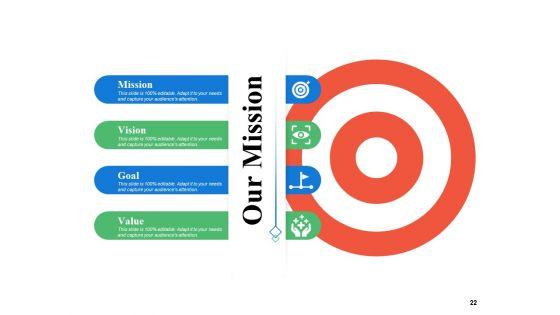 Supply_Chain_Management_Overview_Ppt_PowerPoint_Presentation_Complete_Deck_With_Slides_Slide_22.jpg