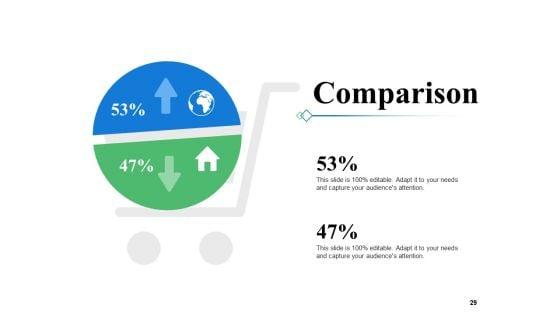 Supply_Chain_Management_Overview_Ppt_PowerPoint_Presentation_Complete_Deck_With_Slides_Slide_29.jpg
