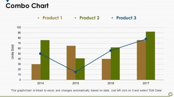 Supply_Chain_Management_Performance_Ppt_PowerPoint_Presentation_Complete_Deck_With_Slides_Slide_13.jpg