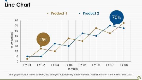 Supply_Chain_Management_Performance_Ppt_PowerPoint_Presentation_Complete_Deck_With_Slides_Slide_14.jpg
