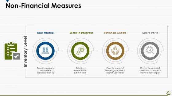 Supply_Chain_Management_Performance_Ppt_PowerPoint_Presentation_Complete_Deck_With_Slides_Slide_4.jpg