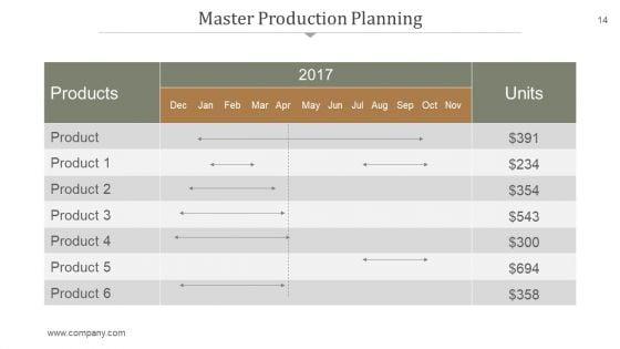 Supply_Chain_Management_PowerPoint_Presentation_Complete_Deck_With_Slides_Slide_14.jpg