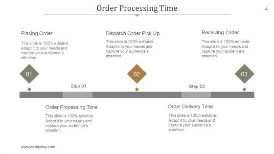 Supply_Chain_Management_PowerPoint_Presentation_Complete_Deck_With_Slides_Slide_4.jpg