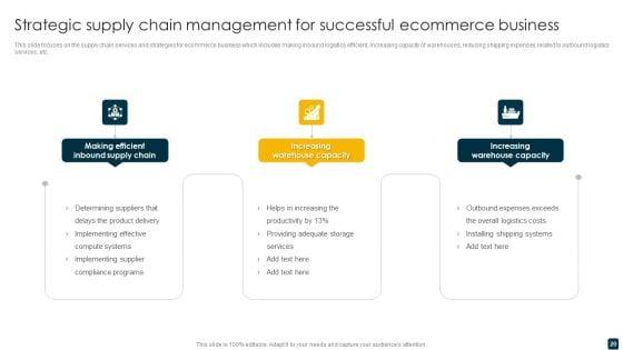 Supply_Chain_Management_Ppt_PowerPoint_Presentation_Complete_Deck_Slide_20.jpg