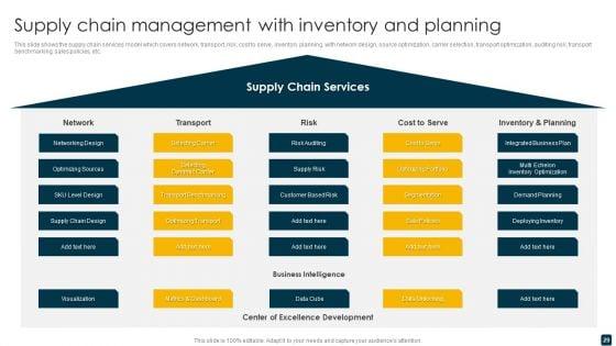 Supply_Chain_Management_Ppt_PowerPoint_Presentation_Complete_Deck_Slide_29.jpg