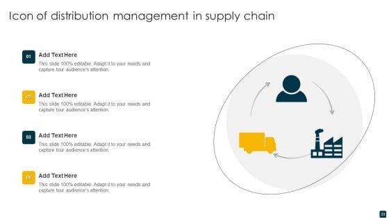 Supply_Chain_Management_Ppt_PowerPoint_Presentation_Complete_Deck_Slide_33.jpg