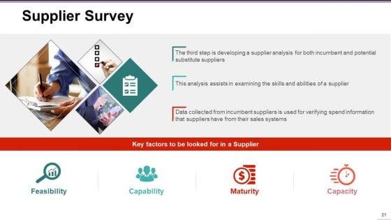 Supply_Chain_Management_Ppt_PowerPoint_Presentation_Complete_Deck_With_Slides_Slide_21.jpg