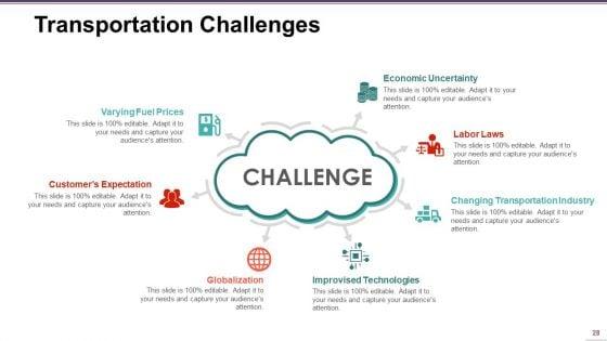 Supply_Chain_Management_Ppt_PowerPoint_Presentation_Complete_Deck_With_Slides_Slide_28.jpg