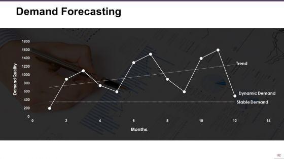 Supply_Chain_Management_Ppt_PowerPoint_Presentation_Complete_Deck_With_Slides_Slide_32.jpg
