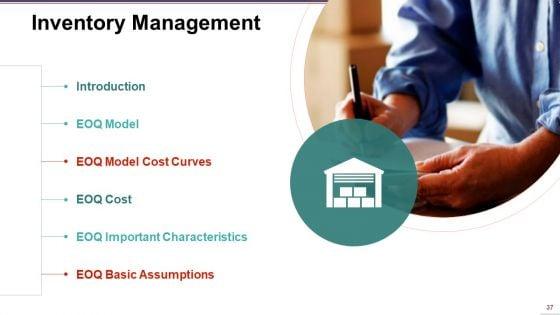 Supply_Chain_Management_Ppt_PowerPoint_Presentation_Complete_Deck_With_Slides_Slide_37.jpg