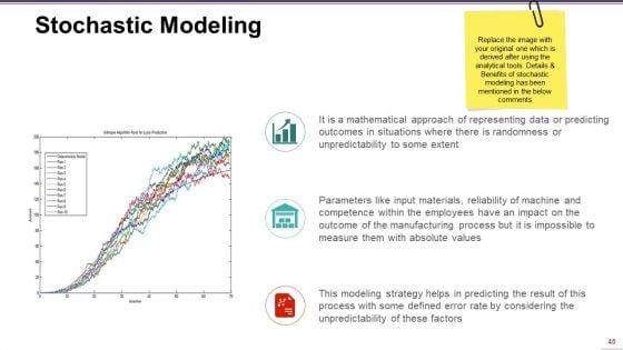 Supply_Chain_Management_Ppt_PowerPoint_Presentation_Complete_Deck_With_Slides_Slide_45.jpg