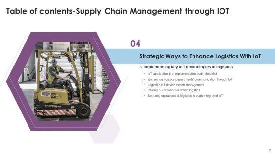 Supply_Chain_Management_Through_IOT_Ppt_PowerPoint_Presentation_Complete_Deck_With_Slides_Slide_15.jpg