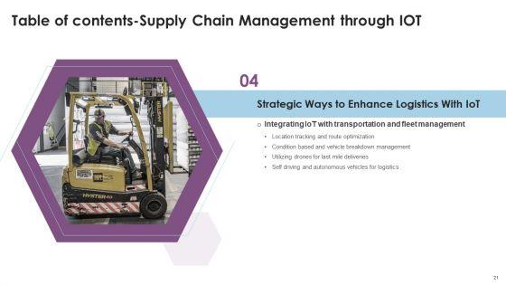 Supply_Chain_Management_Through_IOT_Ppt_PowerPoint_Presentation_Complete_Deck_With_Slides_Slide_21.jpg