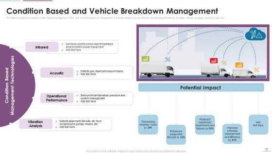 Supply_Chain_Management_Through_IOT_Ppt_PowerPoint_Presentation_Complete_Deck_With_Slides_Slide_23.jpg
