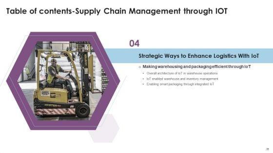 Supply_Chain_Management_Through_IOT_Ppt_PowerPoint_Presentation_Complete_Deck_With_Slides_Slide_26.jpg