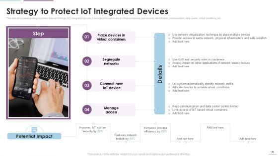 Supply_Chain_Management_Through_IOT_Ppt_PowerPoint_Presentation_Complete_Deck_With_Slides_Slide_36.jpg