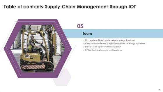 Supply_Chain_Management_Through_IOT_Ppt_PowerPoint_Presentation_Complete_Deck_With_Slides_Slide_44.jpg
