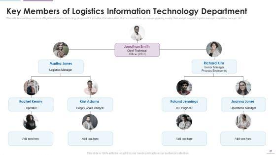 Supply_Chain_Management_Through_IOT_Ppt_PowerPoint_Presentation_Complete_Deck_With_Slides_Slide_45.jpg