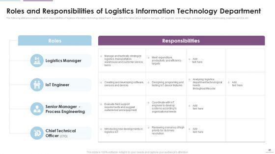 Supply_Chain_Management_Through_IOT_Ppt_PowerPoint_Presentation_Complete_Deck_With_Slides_Slide_46.jpg