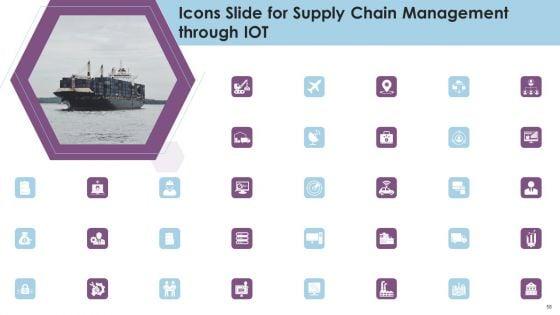 Supply_Chain_Management_Through_IOT_Ppt_PowerPoint_Presentation_Complete_Deck_With_Slides_Slide_58.jpg