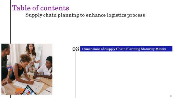 Supply_Chain_Planning_To_Enhance_Logistics_Process_Ppt_PowerPoint_Presentation_Complete_Deck_With_Slides_Slide_11.jpg