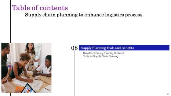 Supply_Chain_Planning_To_Enhance_Logistics_Process_Ppt_PowerPoint_Presentation_Complete_Deck_With_Slides_Slide_40.jpg