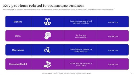 Supply_Chain_Planning_To_Enhance_Logistics_Process_Ppt_PowerPoint_Presentation_Complete_Deck_With_Slides_Slide_52.jpg