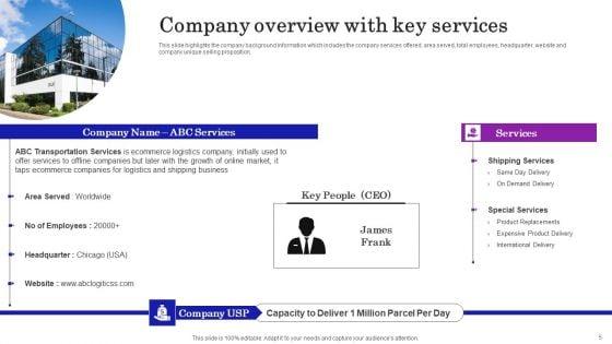 Supply_Chain_Planning_To_Enhance_Logistics_Process_Ppt_PowerPoint_Presentation_Complete_Deck_With_Slides_Slide_5.jpg